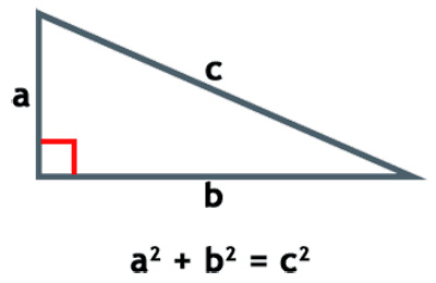 Teorema-de-pitagoras